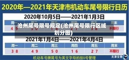 沧州尾号限号规定(沧州尾号限行区域划分图)-第1张图片
