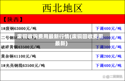 废铜收购费用最新行情(废铜回收费用最新)-第3张图片