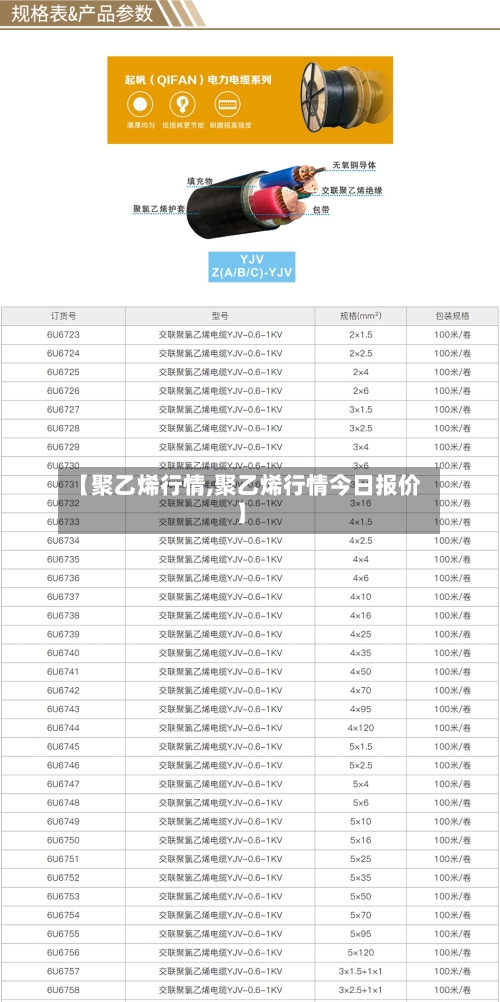 【聚乙烯行情,聚乙烯行情今日报价】-第2张图片