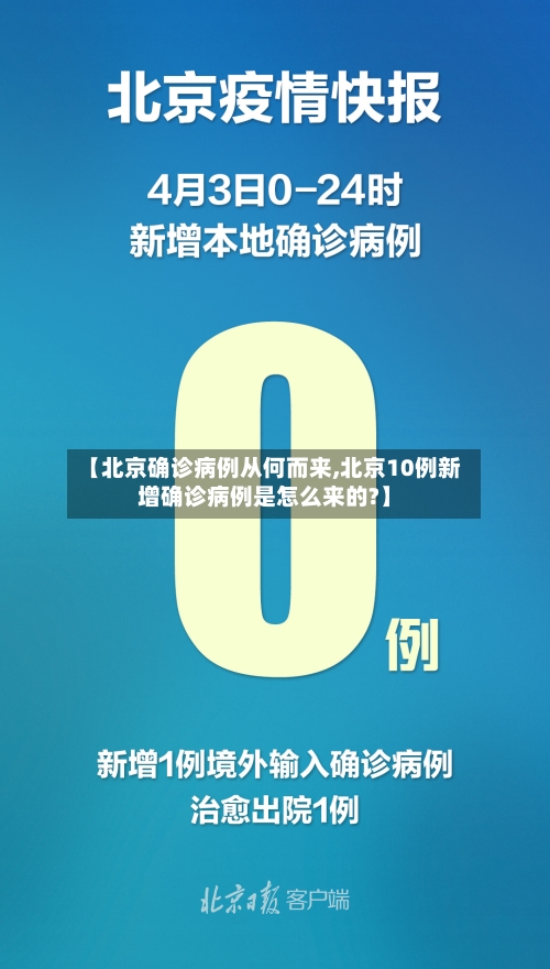 【北京确诊病例从何而来,北京10例新增确诊病例是怎么来的?】-第1张图片