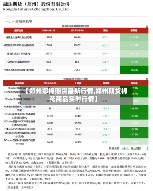 【郑州郑棉期货最新行情,郑州期货棉花商品实时行情】-第1张图片