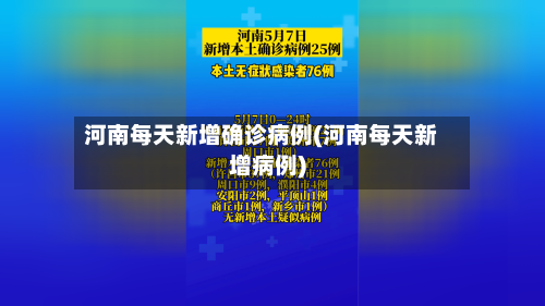 河南每天新增确诊病例(河南每天新增病例)-第3张图片