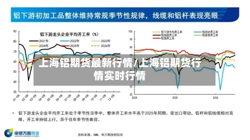 上海铝期货最新行情/上海铝期货行情实时行情-第1张图片