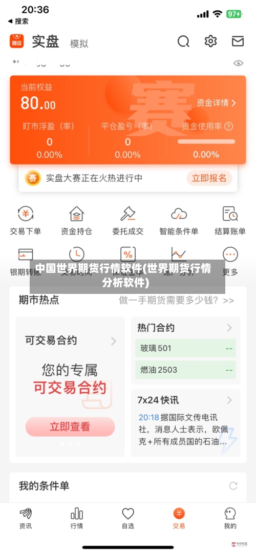 中国世界期货行情软件(世界期货行情分析软件)-第2张图片