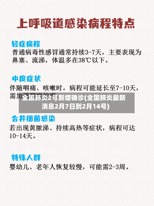 全国肺炎2号新增确诊(全国肺炎最新消息2月7日到2月14号)-第1张图片