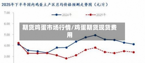 期货鸡蛋市场行情/鸡蛋期货现货费用-第1张图片