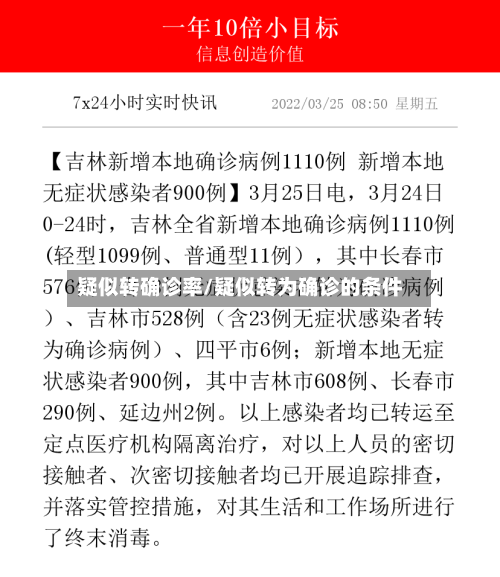 疑似转确诊率/疑似转为确诊的条件-第1张图片