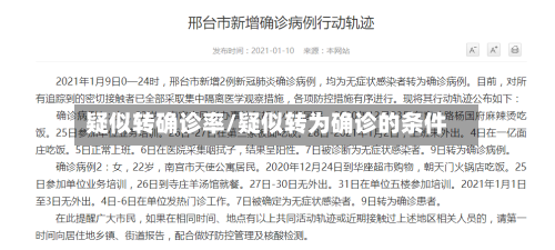 疑似转确诊率/疑似转为确诊的条件-第3张图片