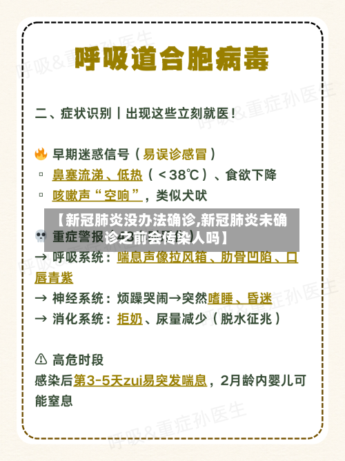 【新冠肺炎没办法确诊,新冠肺炎未确诊之前会传染人吗】