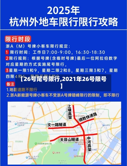 【26号尾号限行,2021年26号限号】