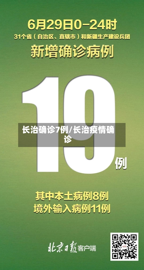 长治确诊7例/长治疫情确诊