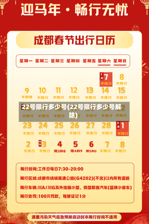 22号限行多少号(22号限行多少号解除)-第3张图片