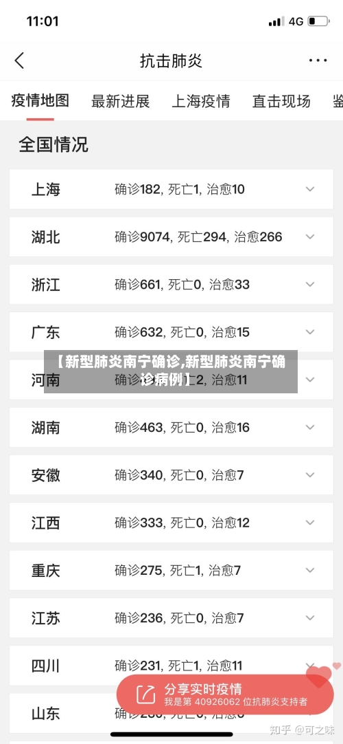 【新型肺炎南宁确诊,新型肺炎南宁确诊病例】