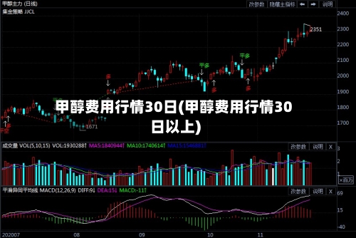 甲醇费用行情30日(甲醇费用行情30日以上)