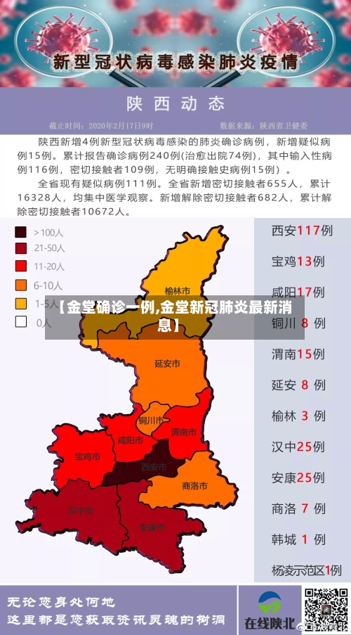 【金堂确诊一例,金堂新冠肺炎最新消息】-第2张图片