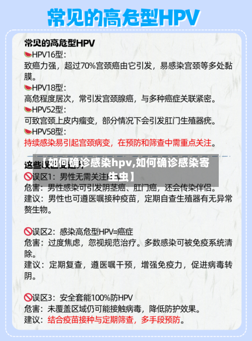 【如何确诊感染hpv,如何确诊感染寄生虫】-第3张图片