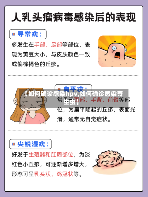 【如何确诊感染hpv,如何确诊感染寄生虫】