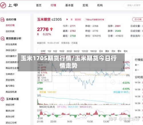 玉米1705期货行情/玉米期货今日行情走势