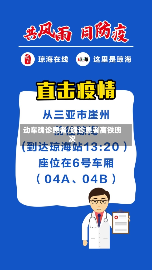 动车确诊患者/确诊患者高铁班次