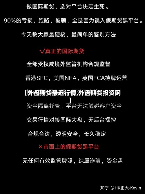 【外盘期货最近行情,外盘期货投资网】