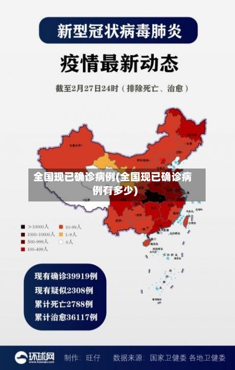 全国现已确诊病例(全国现已确诊病例有多少)-第2张图片