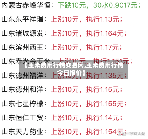 【玉米费用行情交易网,玉米费用行情今日报价】-第2张图片