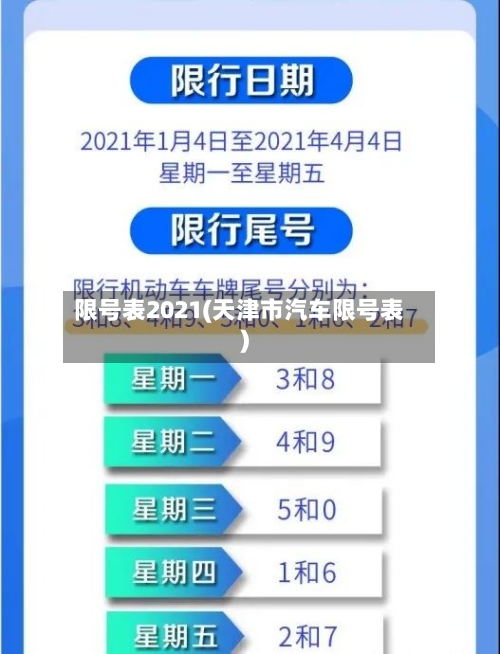 限号表2021(天津市汽车限号表)