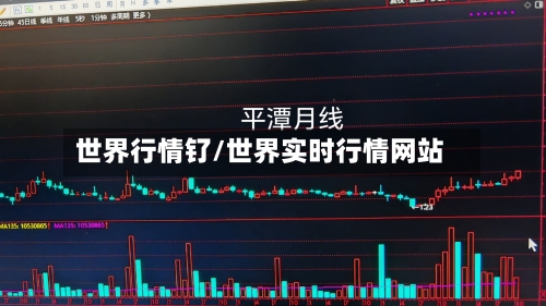 世界行情钌/世界实时行情网站-第3张图片