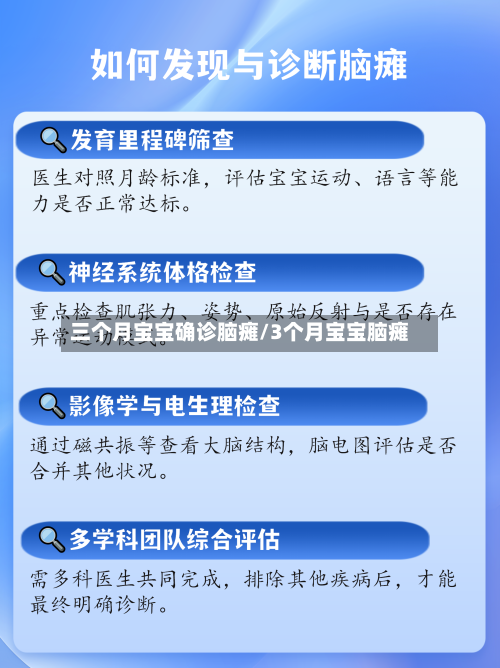 三个月宝宝确诊脑瘫/3个月宝宝脑瘫-第3张图片
