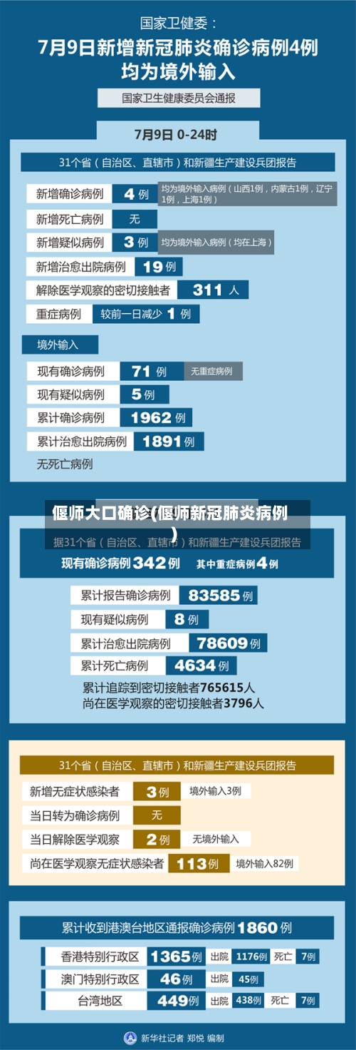 偃师大口确诊(偃师新冠肺炎病例)-第2张图片