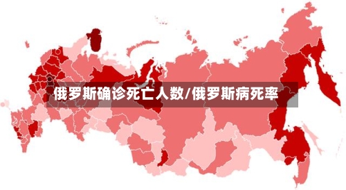 俄罗斯确诊死亡人数/俄罗斯病死率