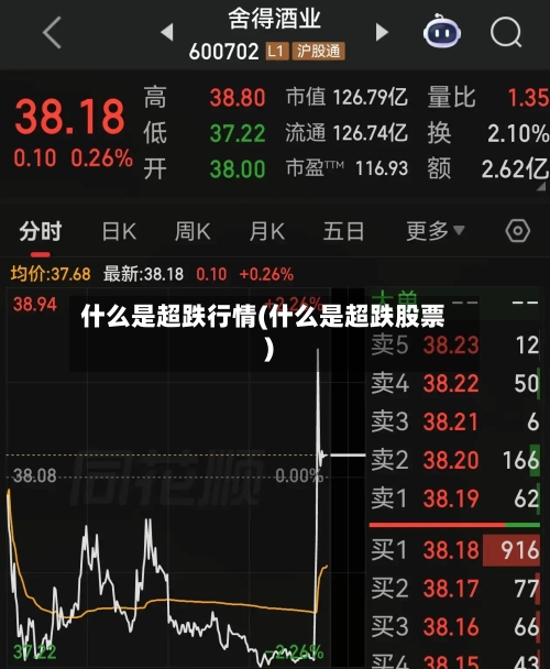什么是超跌行情(什么是超跌股票)-第2张图片