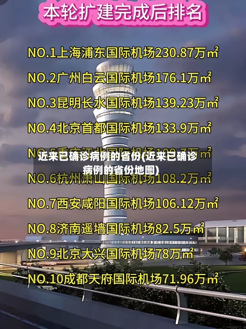 近来已确诊病例的省份(近来已确诊病例的省份地图)