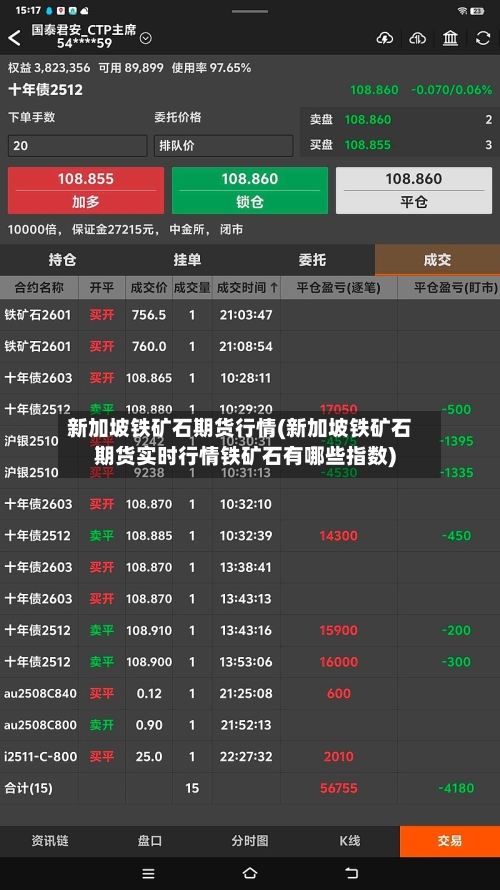 新加坡铁矿石期货行情(新加坡铁矿石期货实时行情铁矿石有哪些指数)