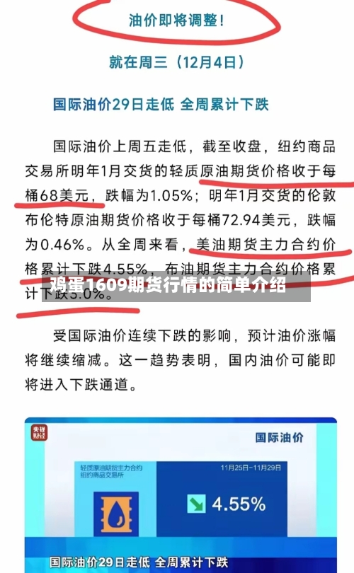 鸡蛋1609期货行情的简单介绍