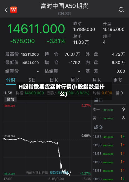 H股指数期货实时行情(h股指数是什么)-第2张图片