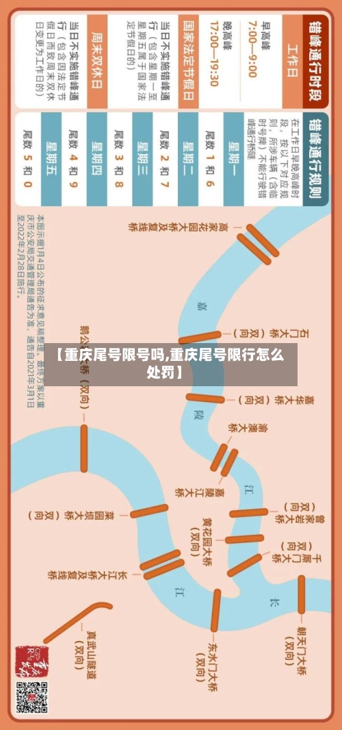 【重庆尾号限号吗,重庆尾号限行怎么处罚】