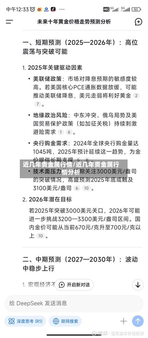近几年贵金属行情/近几年贵金属行情分析