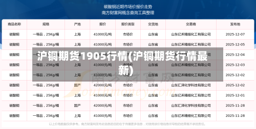 沪铜期货1905行情(沪铜期货行情最新)