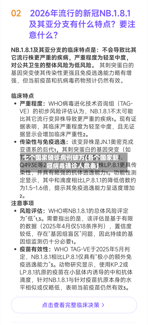 七个国家确诊病例破万(各个国家新冠病毒确诊人数表)-第2张图片