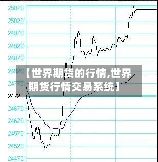 【世界期货的行情,世界期货行情交易系统】