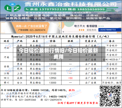 今日铅价最新行情旧/今日铅价最新费用-第2张图片