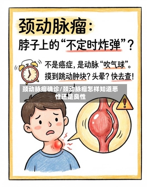 颈动脉瘤确诊/颈动脉瘤怎样知道恶性还是良性-第3张图片