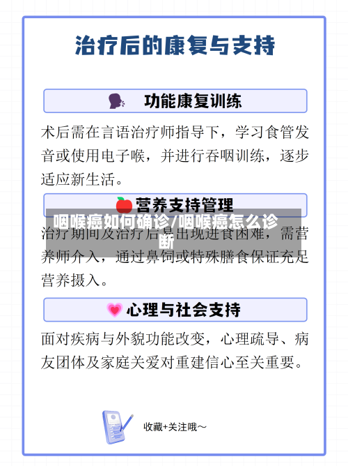 咽喉癌如何确诊/咽喉癌怎么诊断-第2张图片