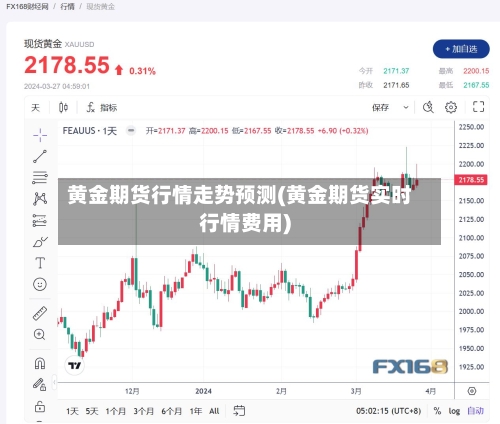 黄金期货行情走势预测(黄金期货实时行情费用)-第2张图片