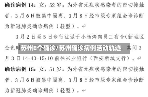 苏州8个确诊/苏州确诊病例活动轨迹-第2张图片