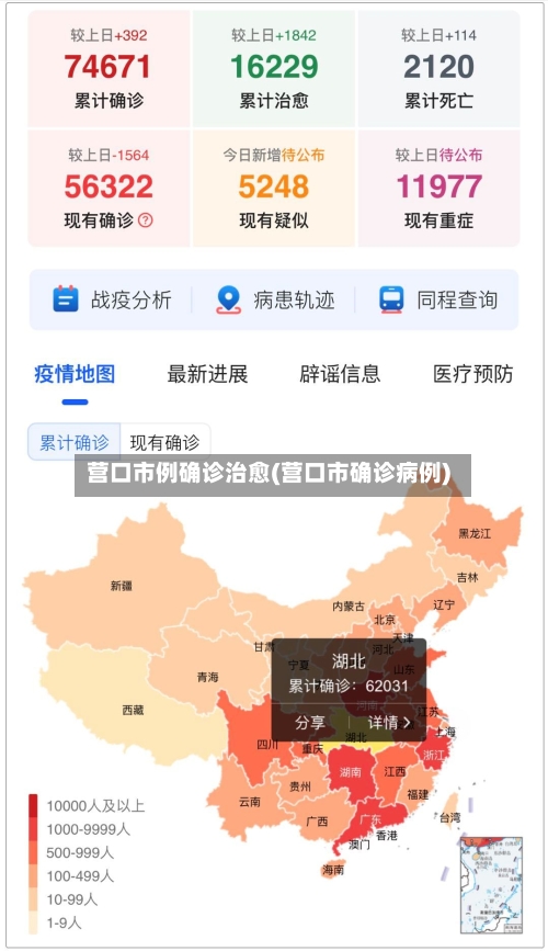 营口市例确诊治愈(营口市确诊病例)-第2张图片