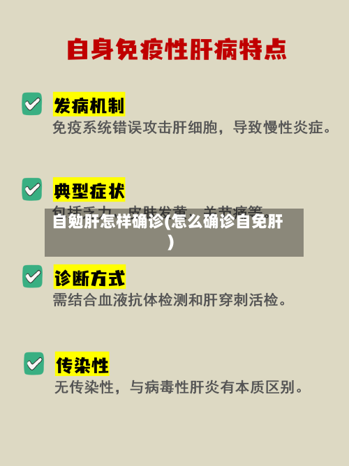 自勉肝怎样确诊(怎么确诊自免肝)-第2张图片