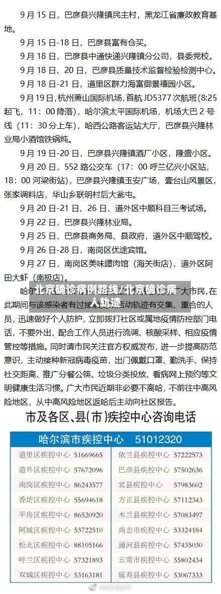北京确诊病例路线/北京确诊病人轨迹