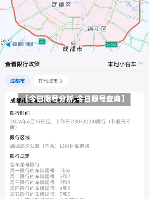 【今日限号分析,今日限号查询】